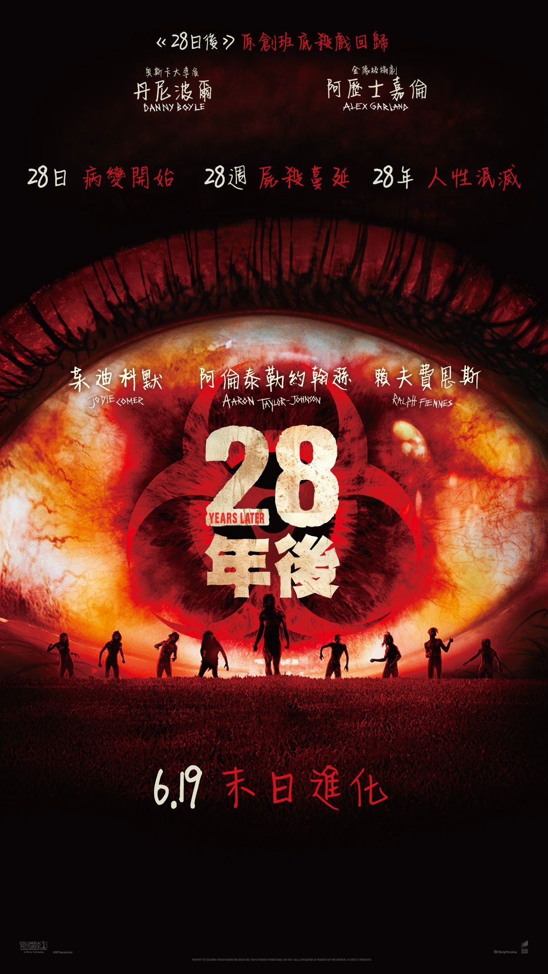 28年后